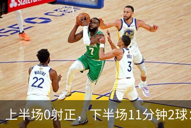 上半场0射正，下半场11分钟2球：纽卡第七了