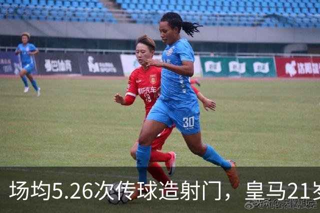 场均5.26次传球造射门，皇马21岁中场这项数据欧洲第一