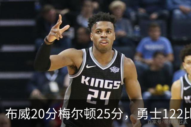 布威20分梅尔顿25分，勇士122比131负太阳