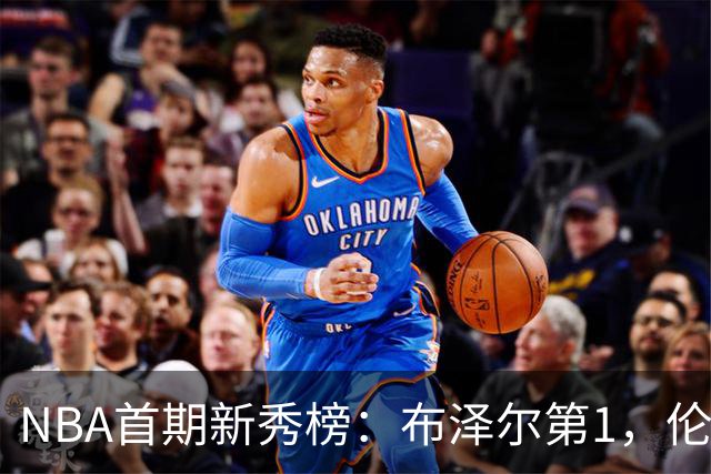 NBA首期新秀榜：布泽尔第1，伦德伯格第2，凯莱布-威尔逊第3